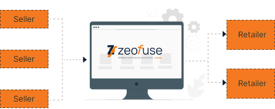 Zeofuse Process